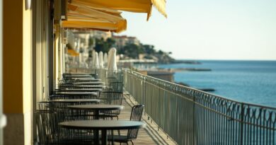 Top 10 des destinations avec une chaine d'hotel pas cher en france